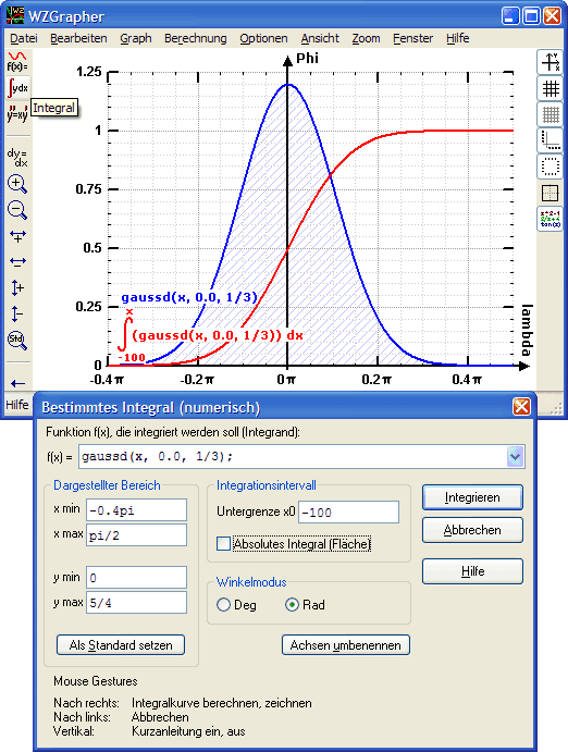 WZGrapher Function Graph Plotter: Integral Curve
